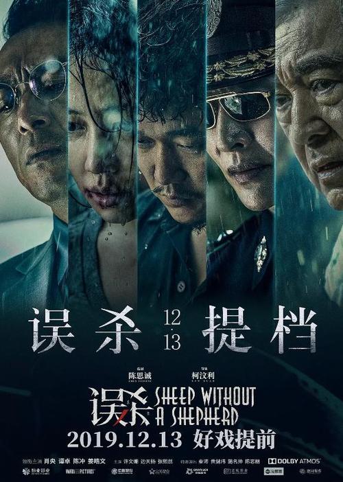 学历学位证扫描